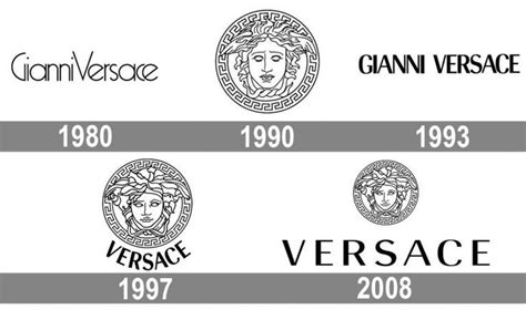 versace what is|versace symbol meaning.